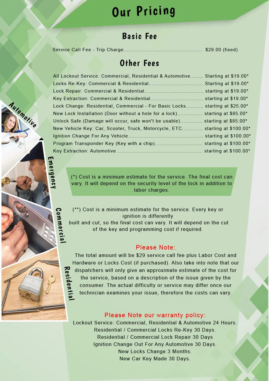 Central Lock Key Store Tucson, AZ 520-226-3832 - Pricelist-2